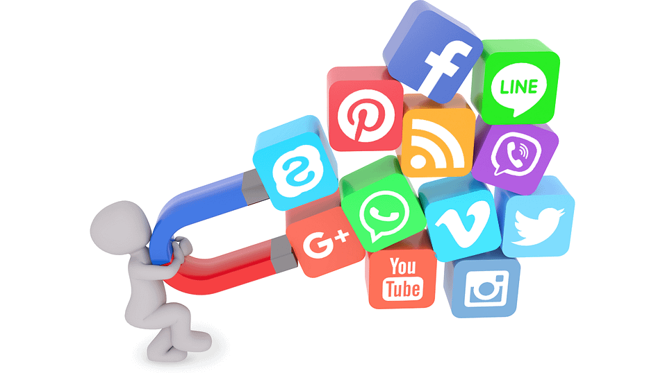 what is social media marketing 