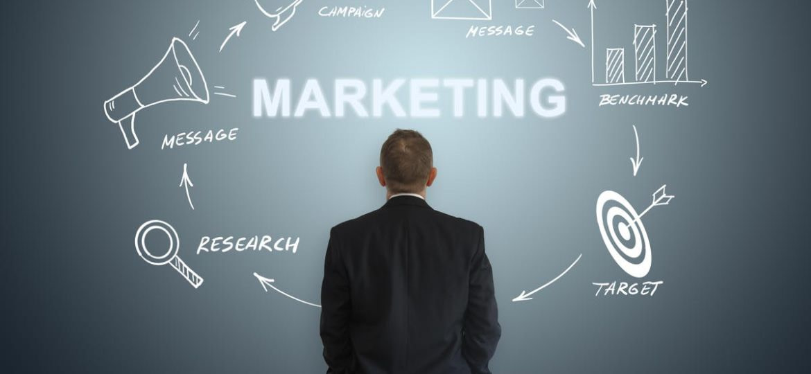 Factors Affecting Marketing