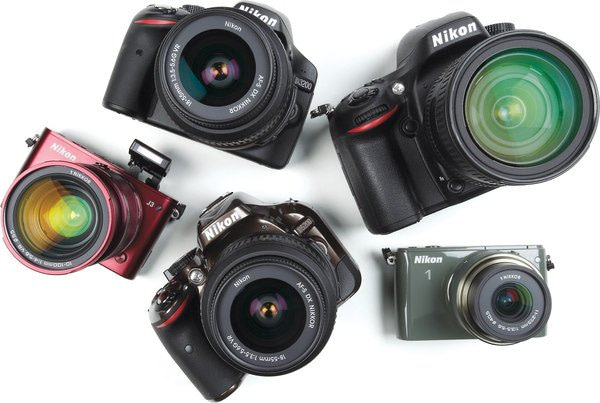 Best Cameras for Professional Photography