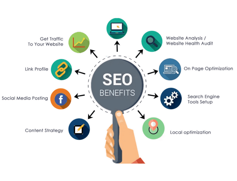 Benefits Of SEO, Search Engine Opyimization